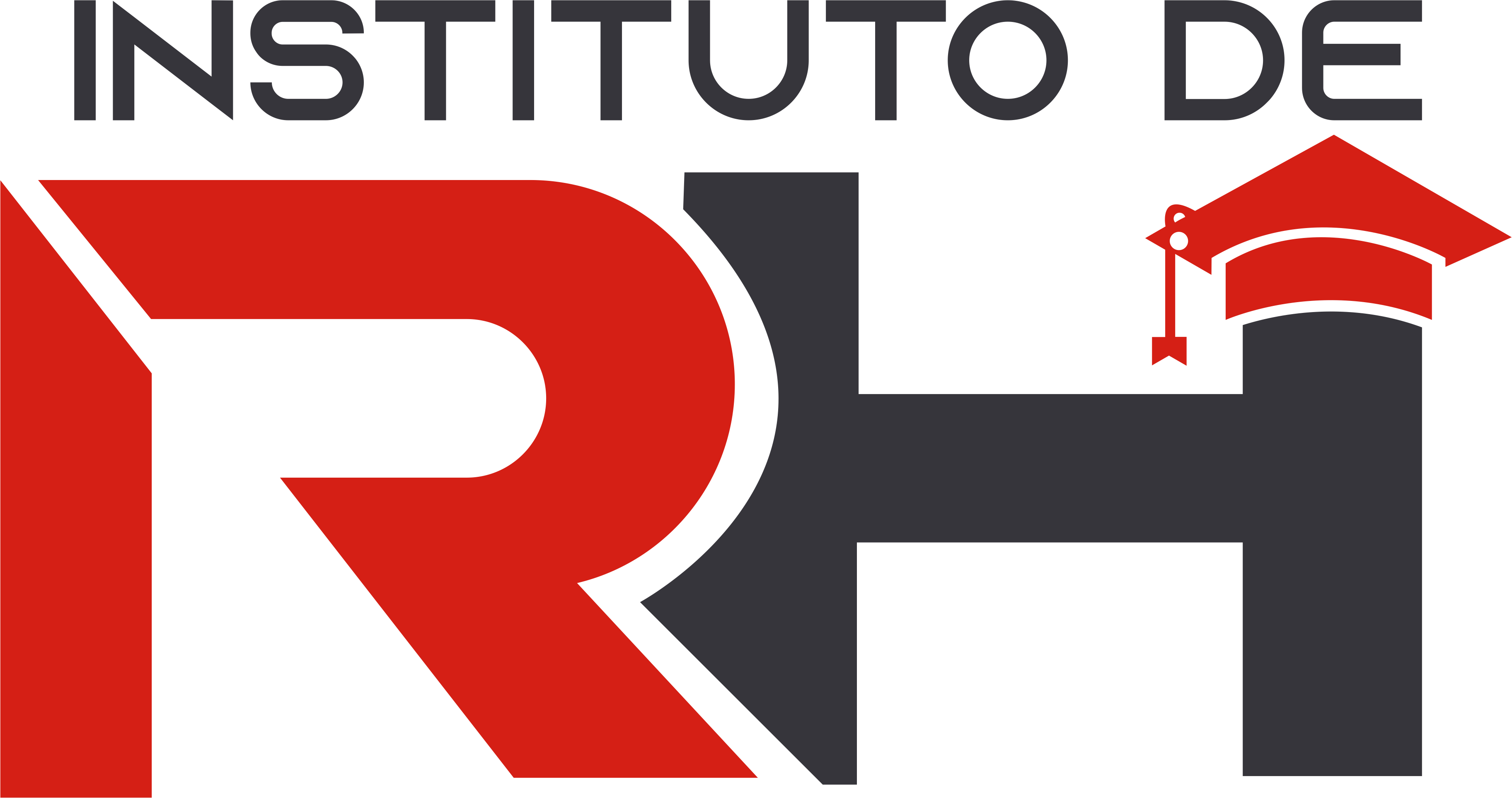Blog Instituto de RH